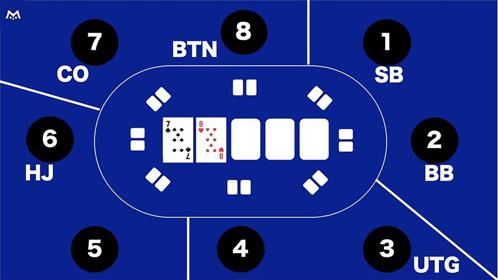 ポーカー８アンダーの魅力と戦略を解説！